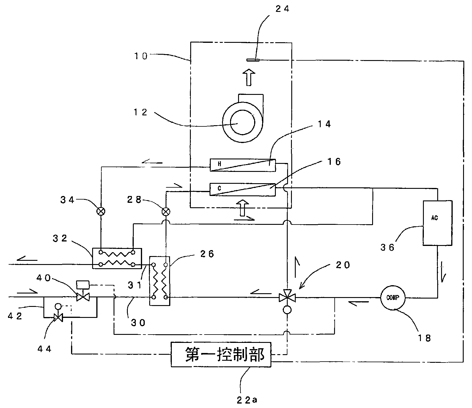 Device for precise temperature control