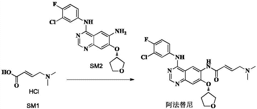 High-purity afatinib preparation method