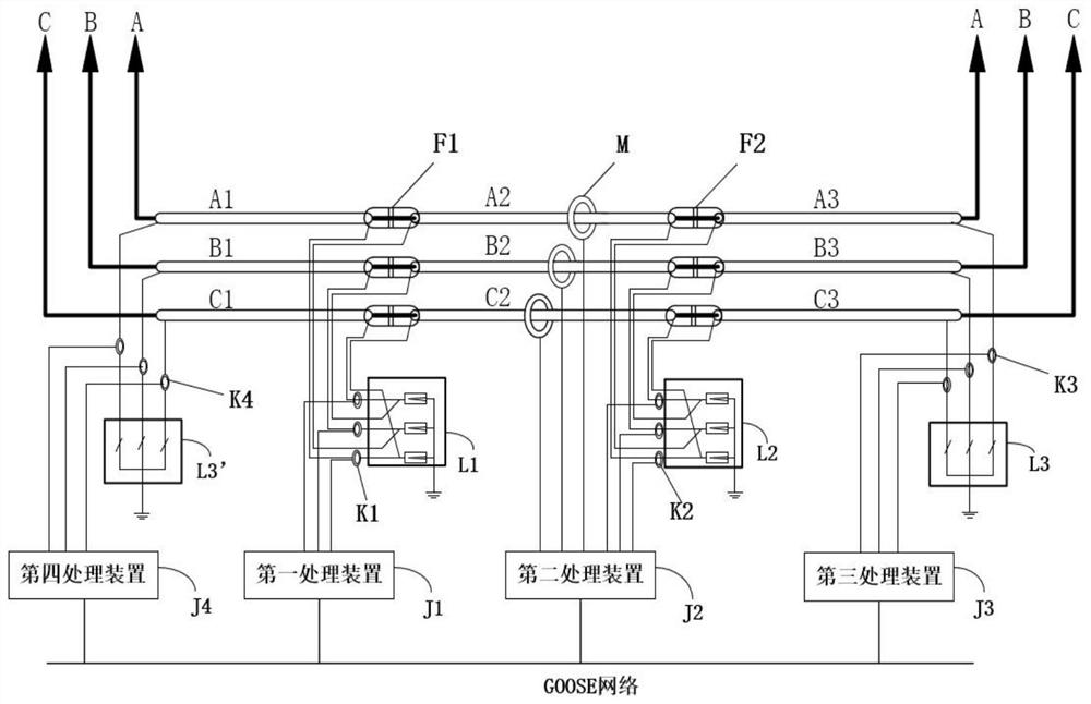 Cross interconnection type cable fault identification method, unit and system