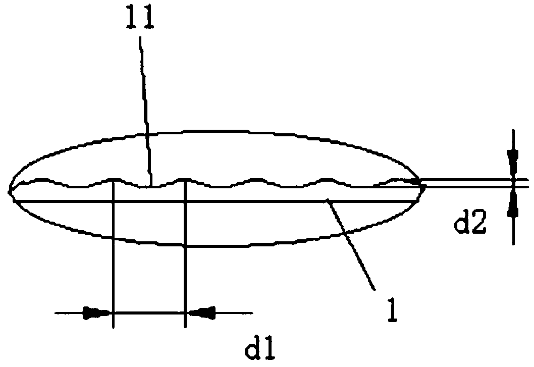 Device and method for texture transfer for camera protection glass