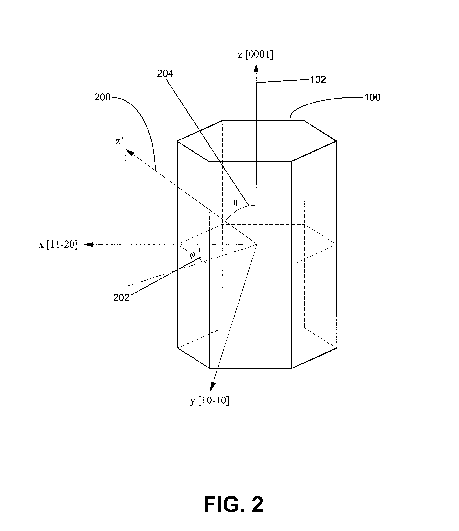 Technique for the growth and fabrication of semipolar (Ga,A1,In,B)N thin films, heterostructures, and devices