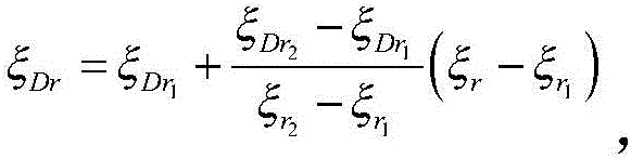 Dynamic compaction treatment based liquefaction computing method