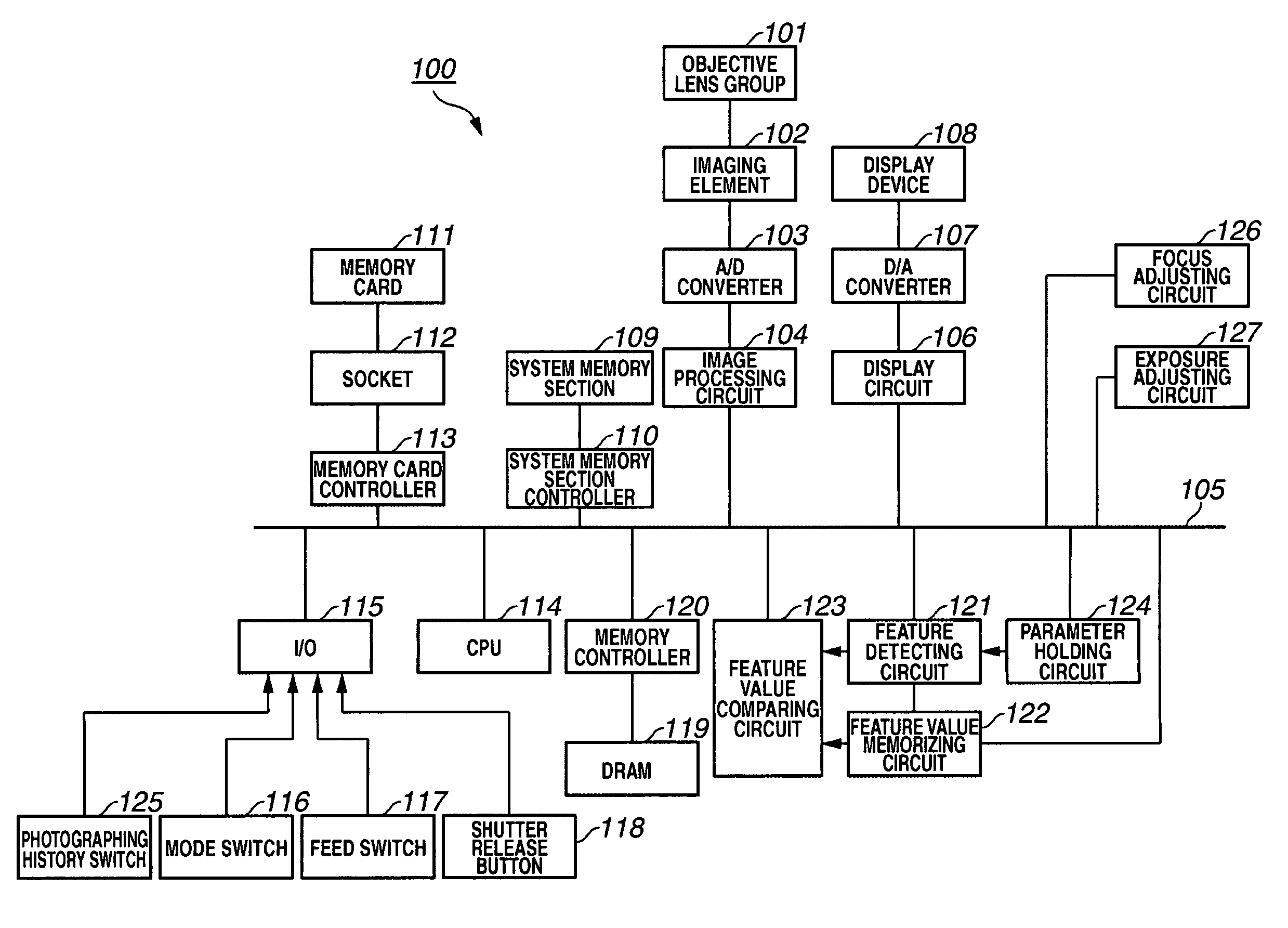 Imaging apparatus and method for controlling display device