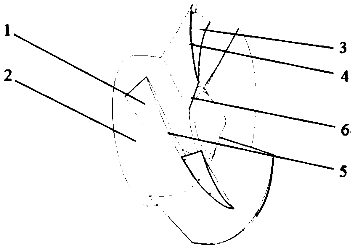 Mixed flow pump impeller structure for reducing cavitation erosion of blade rims