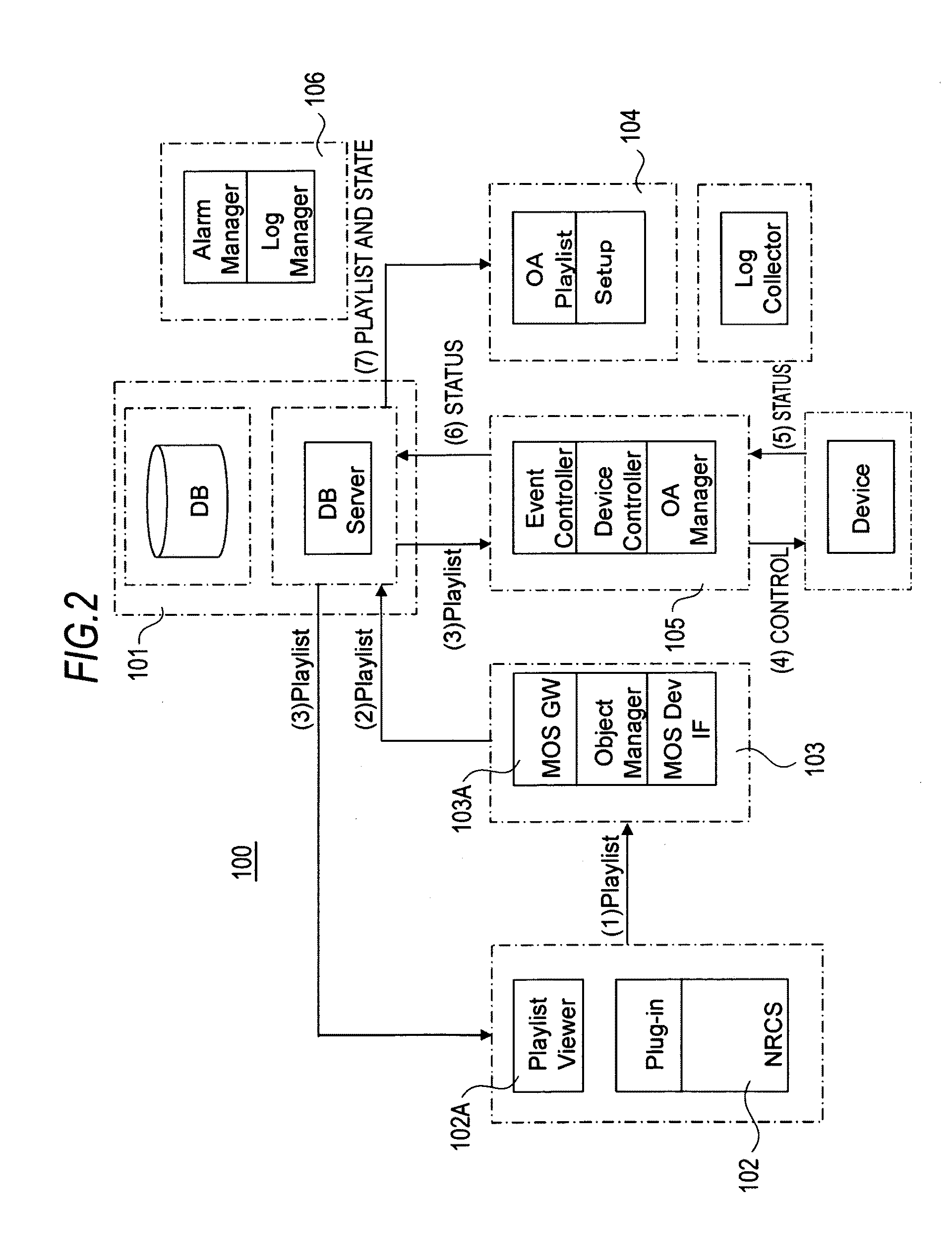 Switcher control device, switcher control method, and image synthesizing apparatus