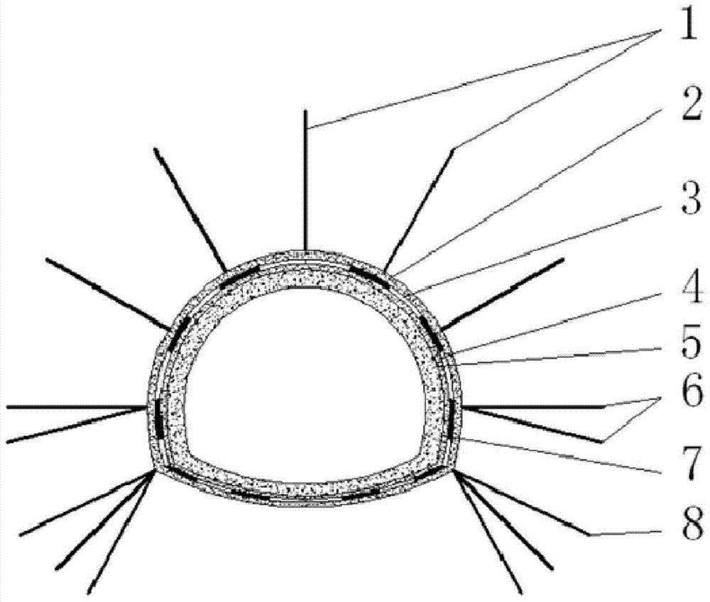 Soft rock large-deformation tunnel supporting system and construction method thereof