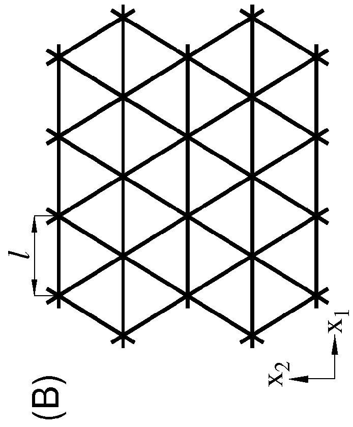 Application of the newly developed technology in stainless steel for biomedical implant