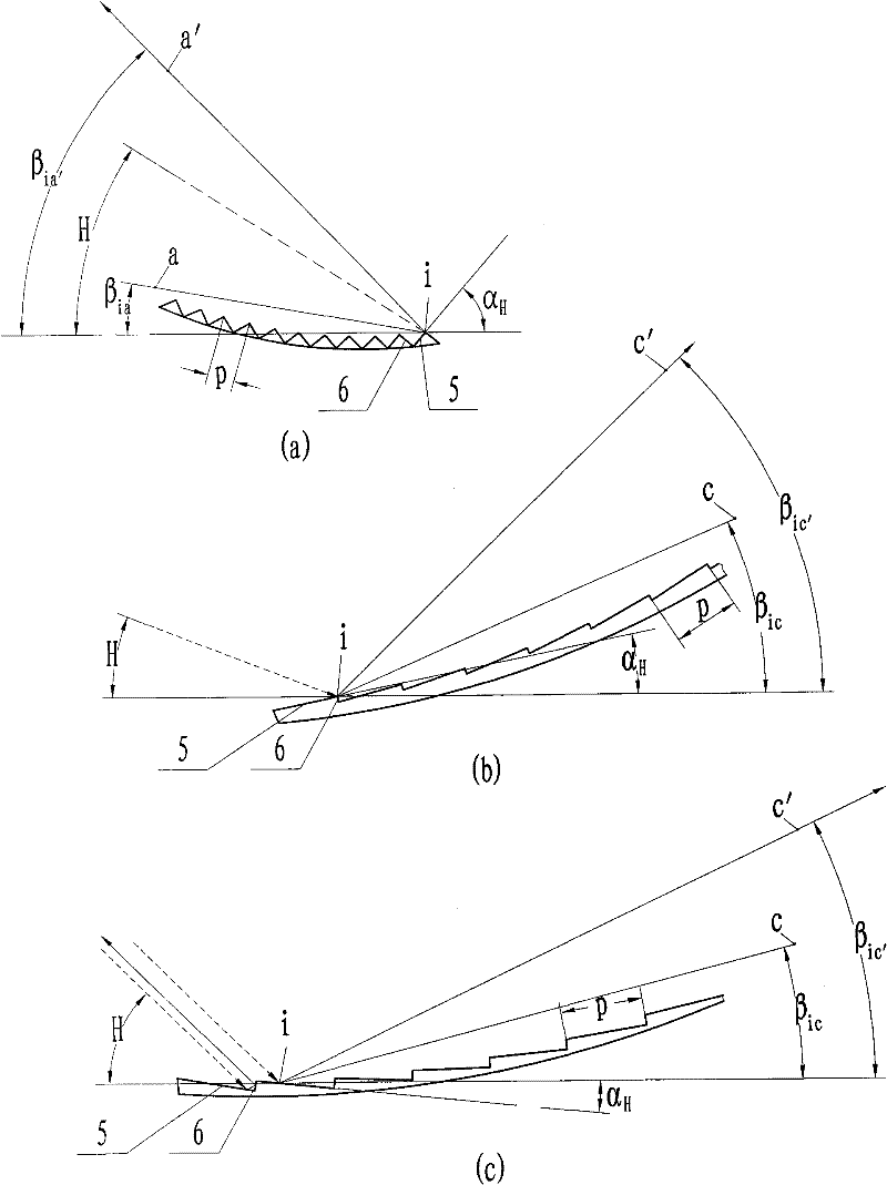 Dual-functional louver blade