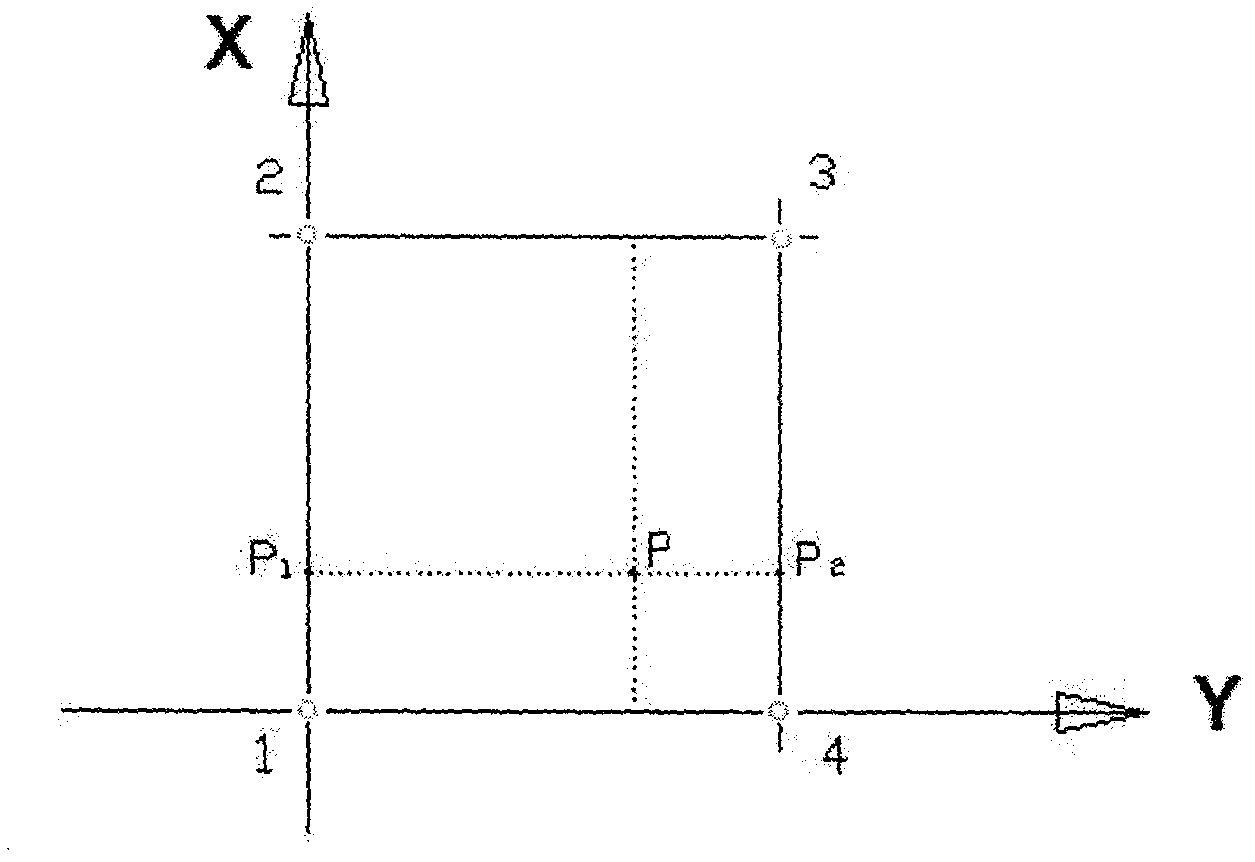 Method for carrying out quasigeoid refining on superlarge region on basis of seamless partitioning technology