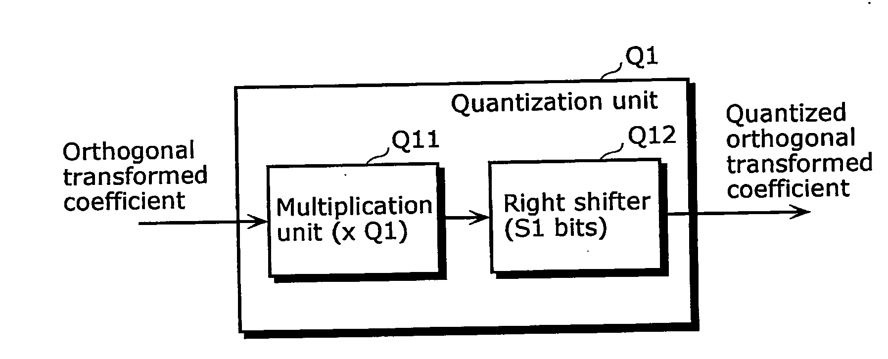 Picture Coding Method, Picture Decoding Method, Picture Coding Apparatus, Picture Decoding Apparatus, and Program Thereof