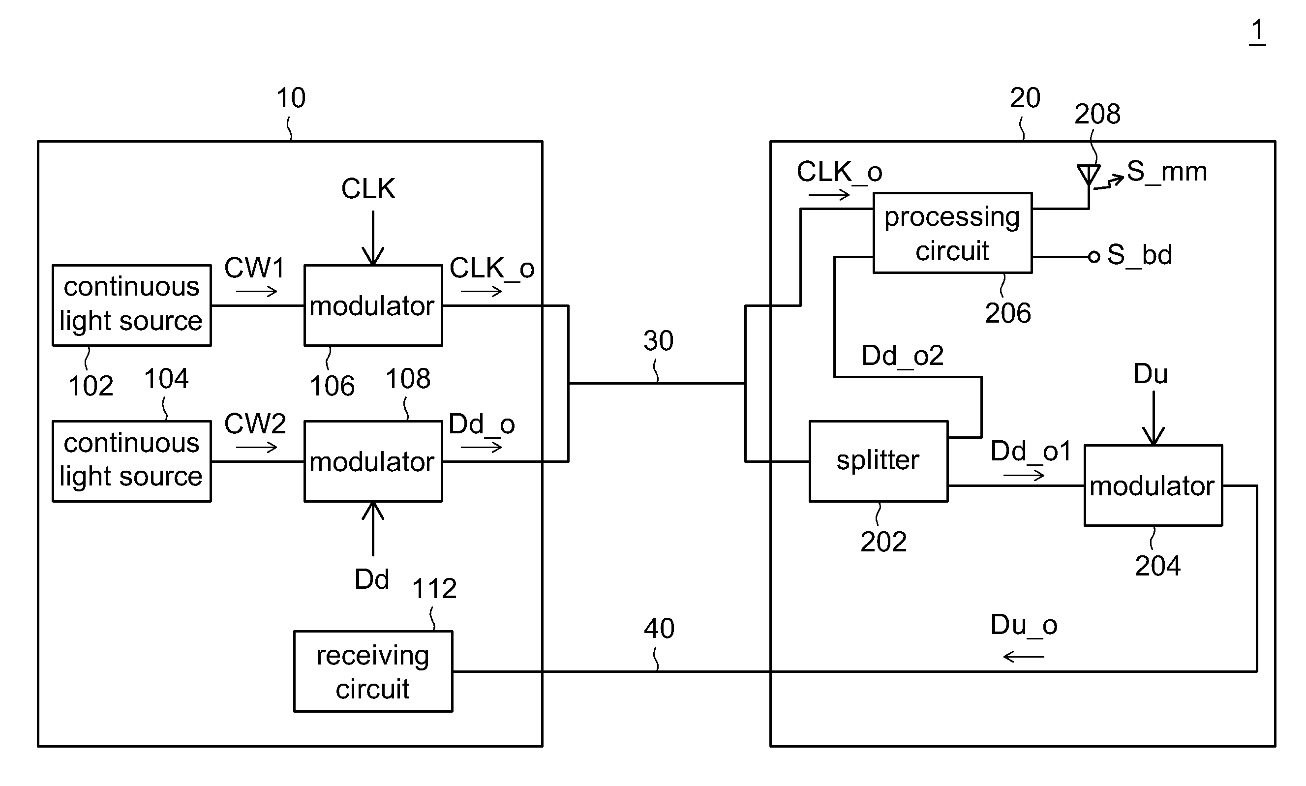 Head-end circuit and remote antenna unit and hybrid wired/wireless network system and transceiving method using thereof