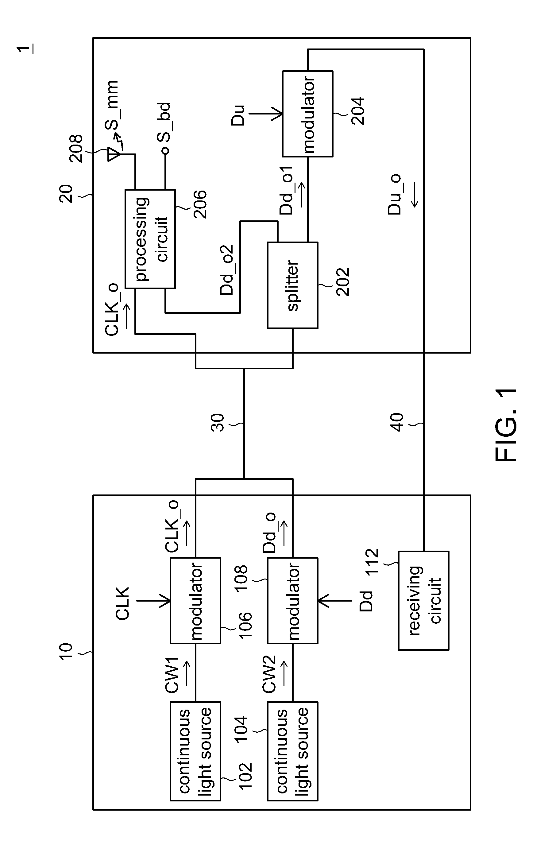 Head-end circuit and remote antenna unit and hybrid wired/wireless network system and transceiving method using thereof