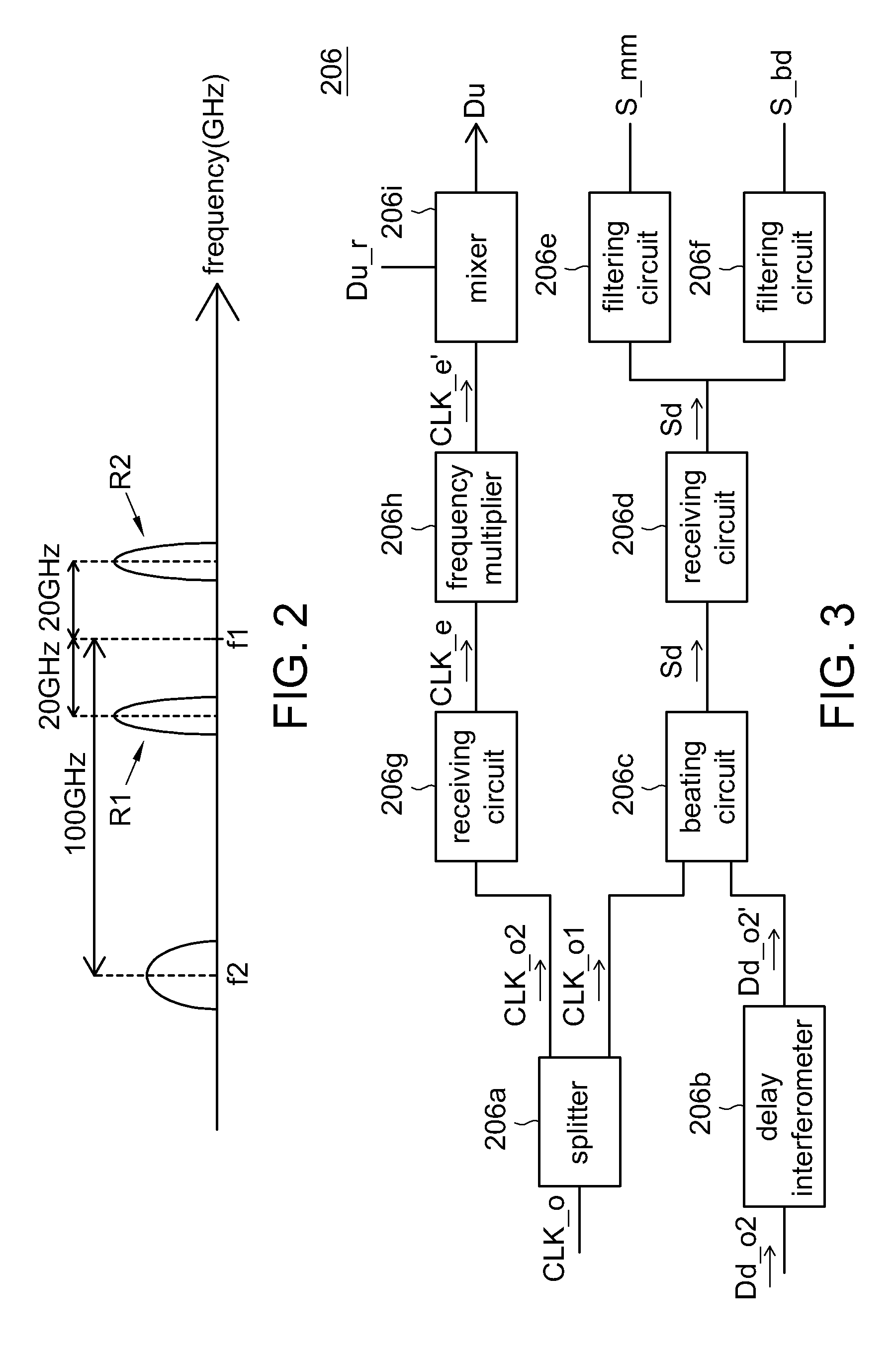 Head-end circuit and remote antenna unit and hybrid wired/wireless network system and transceiving method using thereof