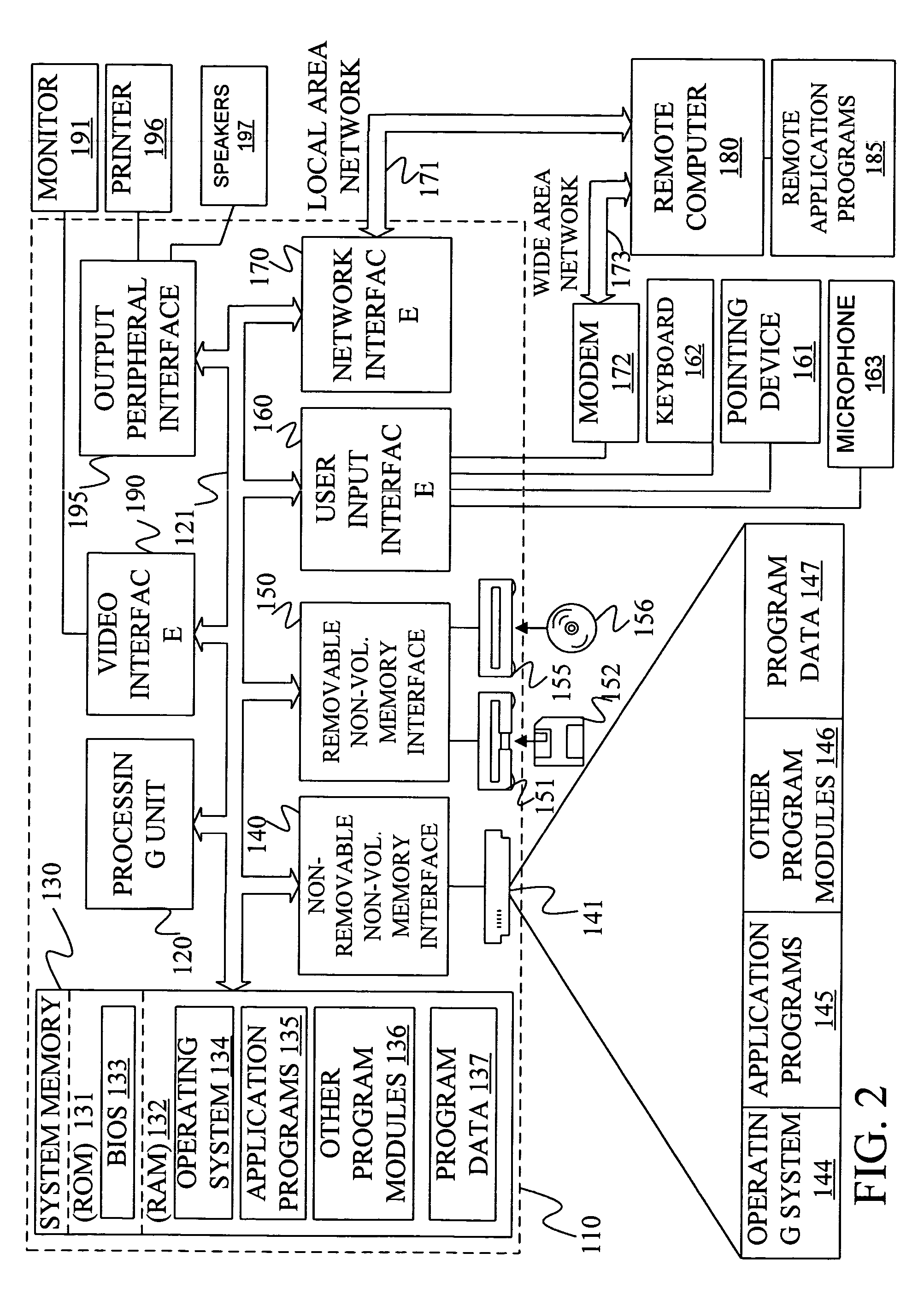 Compact text encoding of latitude/longitude coordinates