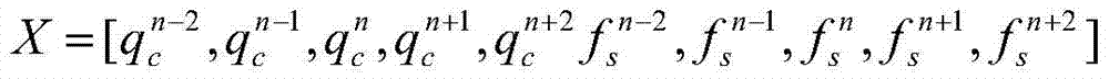 A Method of Determining Mechanical Indexes of Double Bridge Static CPT Data Based on BP Neural Network