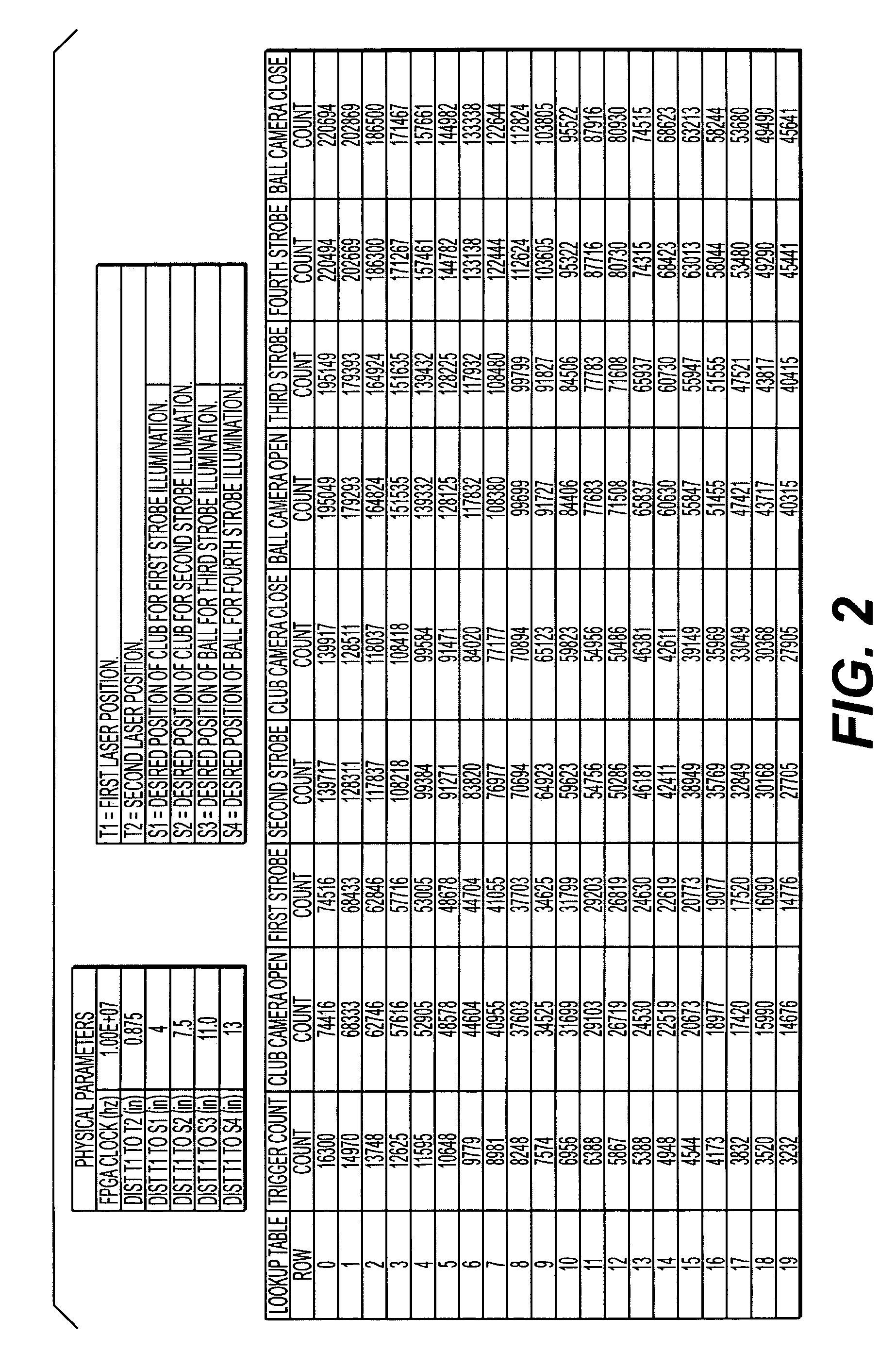 Launch monitor