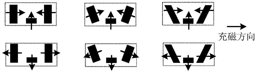 Magnetism gathering type direct-driven permanent magnet motor