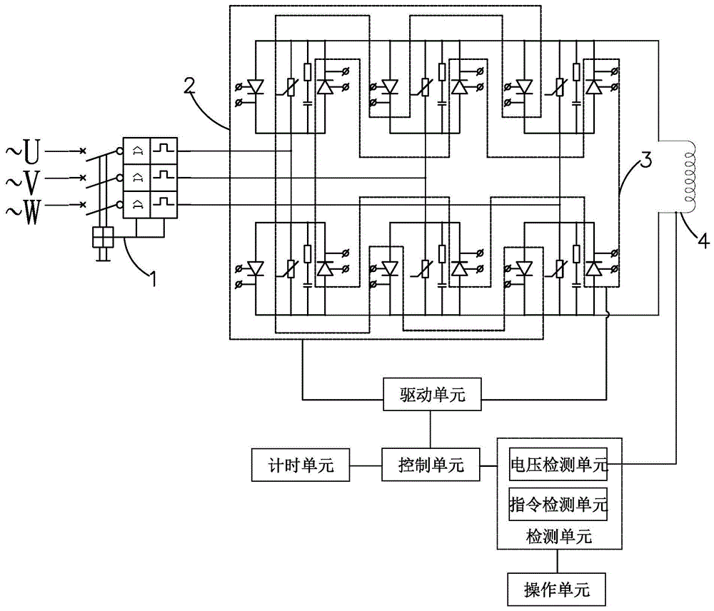 A lifting electromagnet control method and system thereof