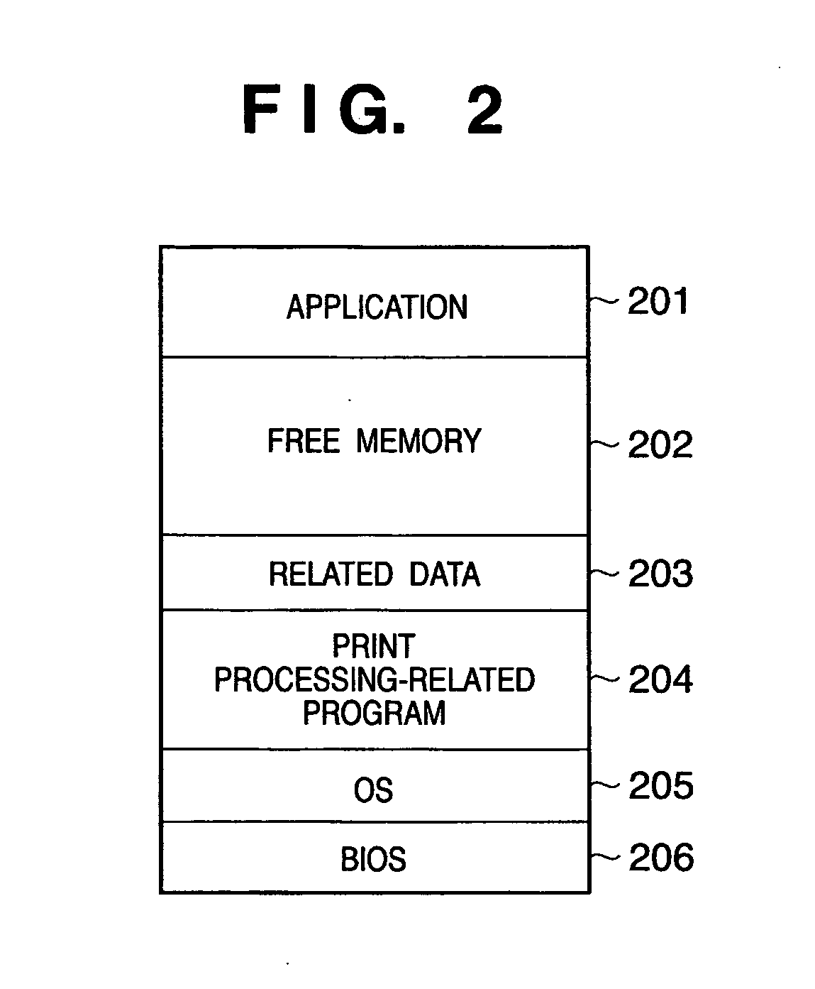 Information processing apparatus for customizing printer driver program, and method of customizing printer driver program