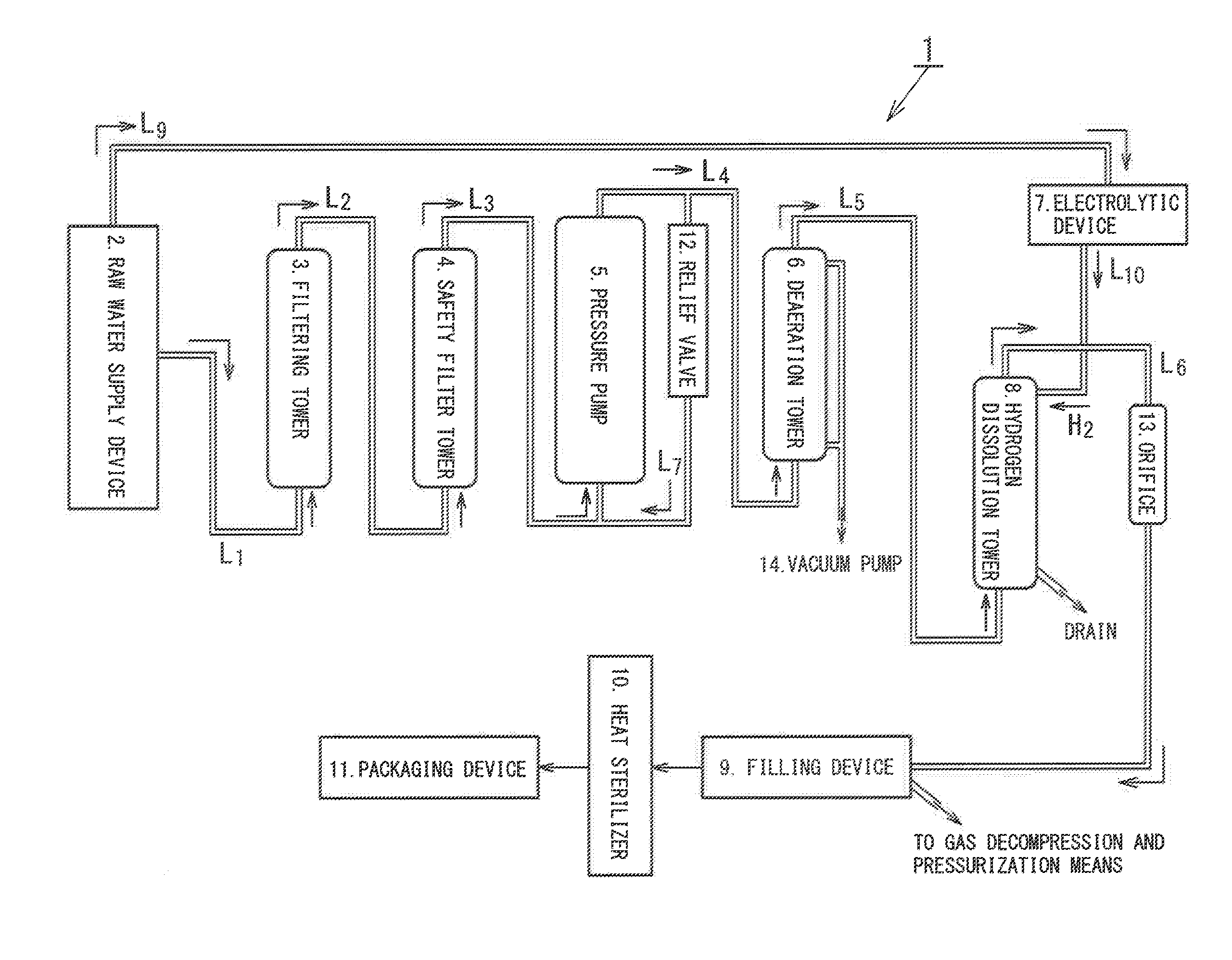 Method and device for producing hydrogen-containing drinking water