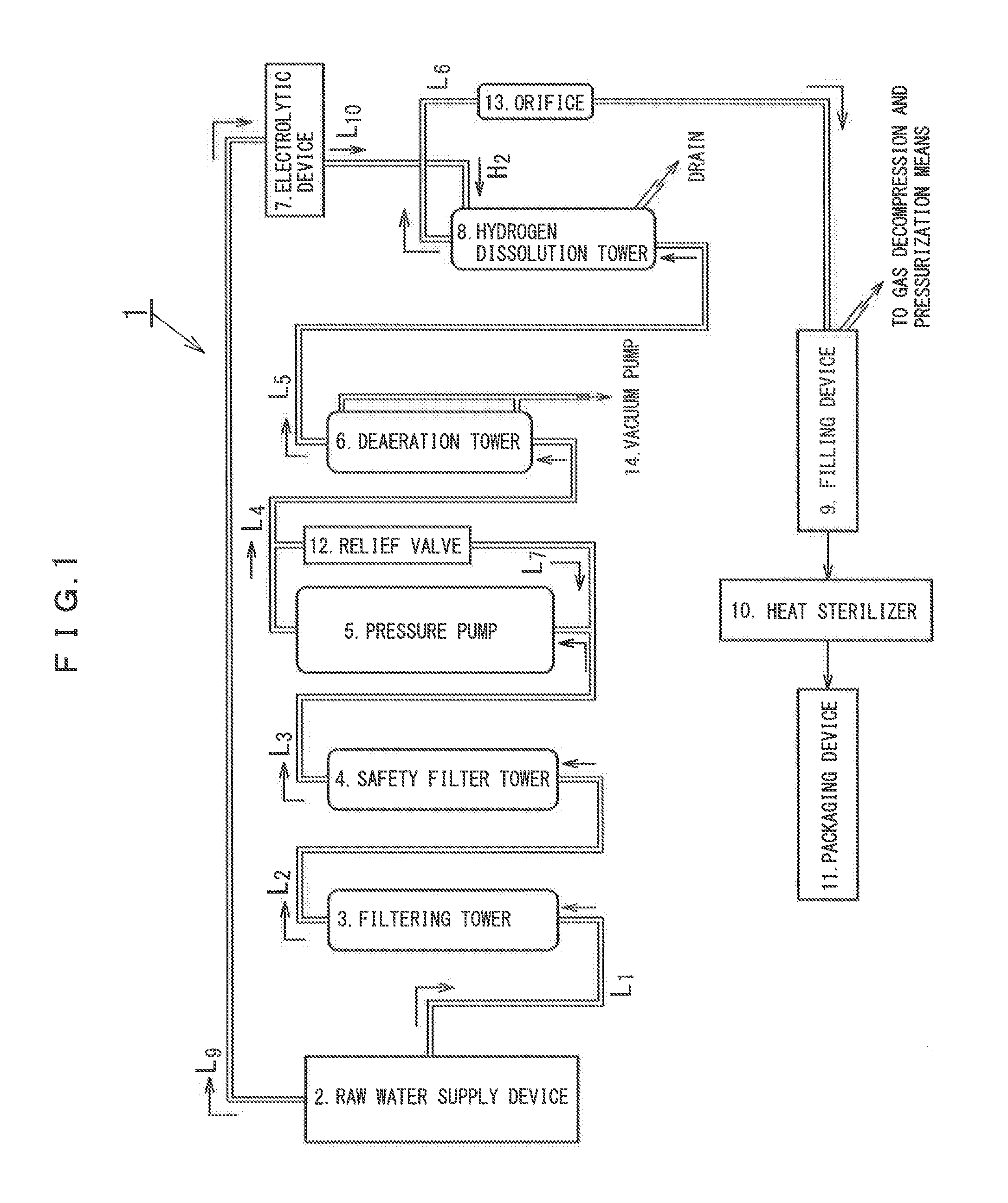 Method and device for producing hydrogen-containing drinking water