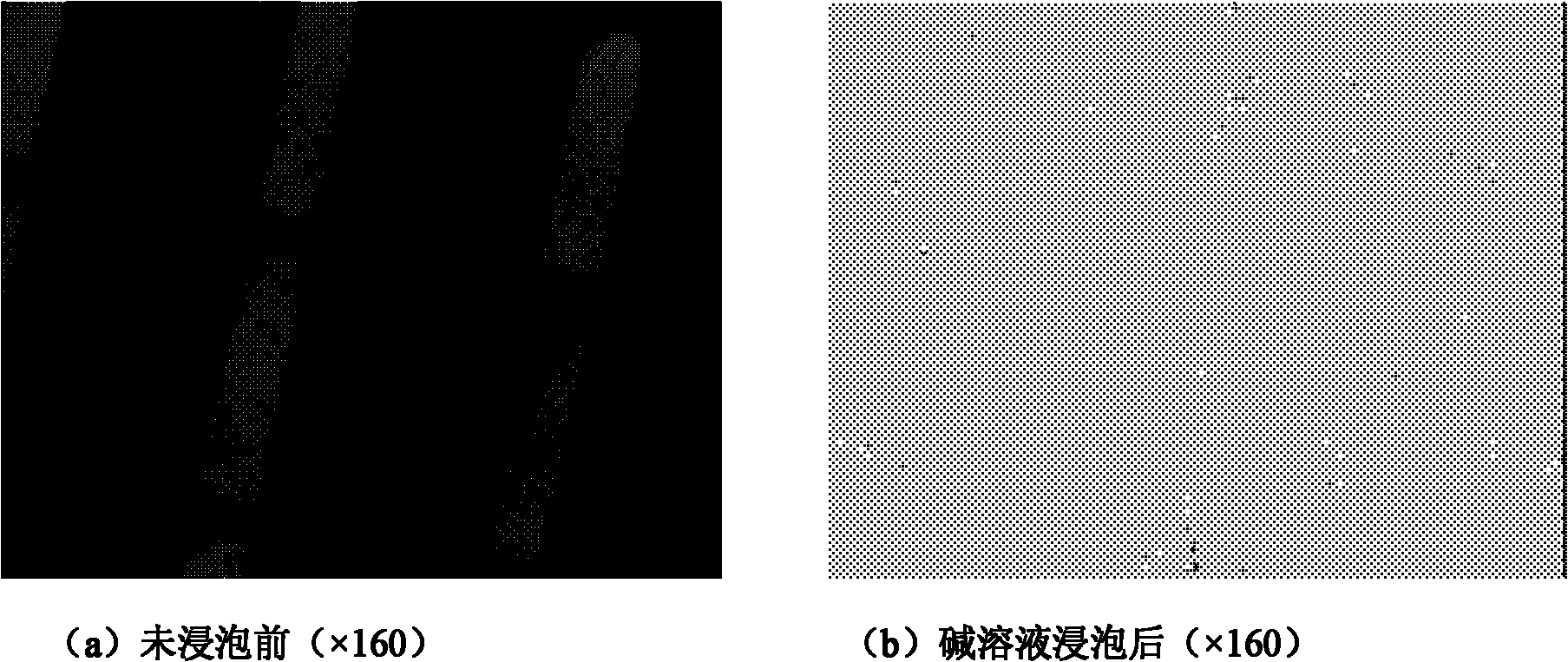 Method for recovering glass substrates of liquid crystal display screen