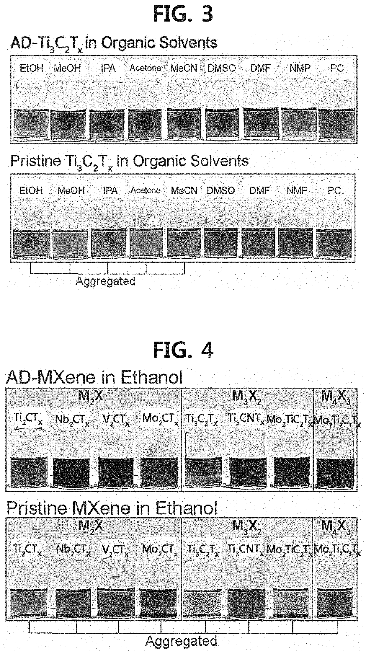 2-dimensional mxene surface-modified with catechol derivative, method for preparing the same, and mxene organic ink including the same