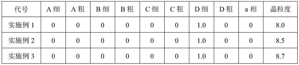 Anti-hydrogen material and preparation method thereof