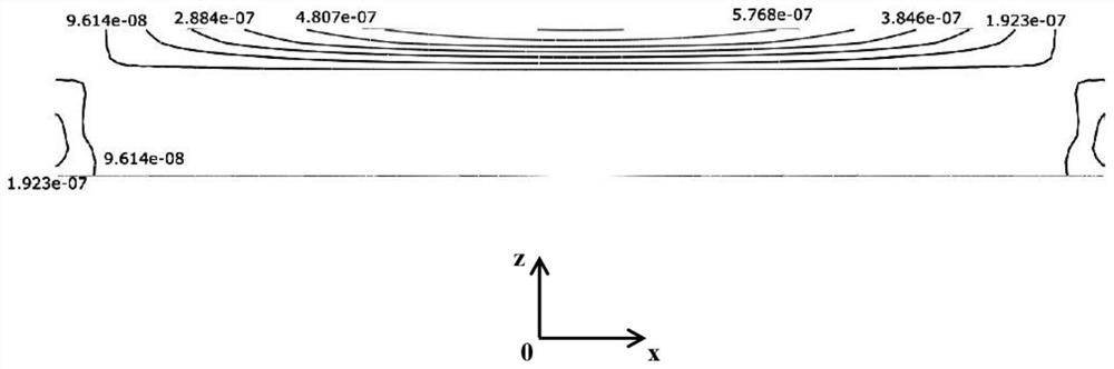 A Lithium-ion battery SOC estimation method considering mechanical strain