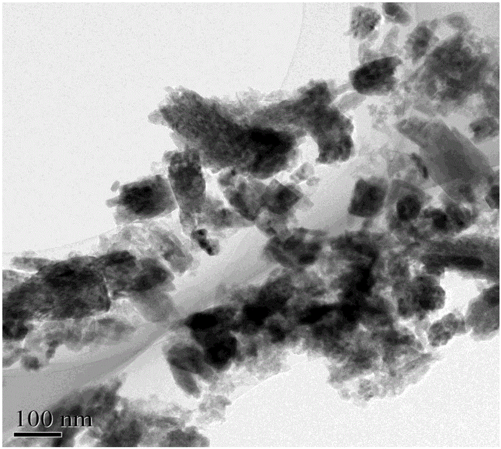 Method for preparing disperse red/ZnO core-shell structure composite nano-material