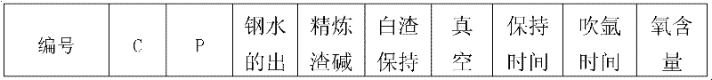 Steel for high-strength mining machine and manufacturing method thereof