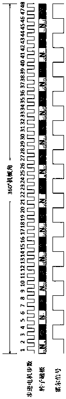 Electronic expansion valve, control system and control method of control system