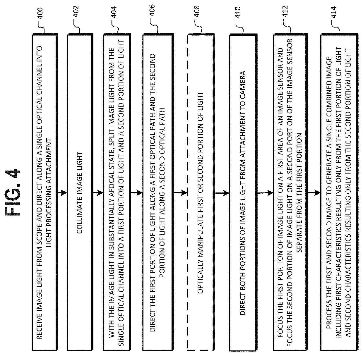 Attachment System For Conditioning Light Between Endoscope And Camera