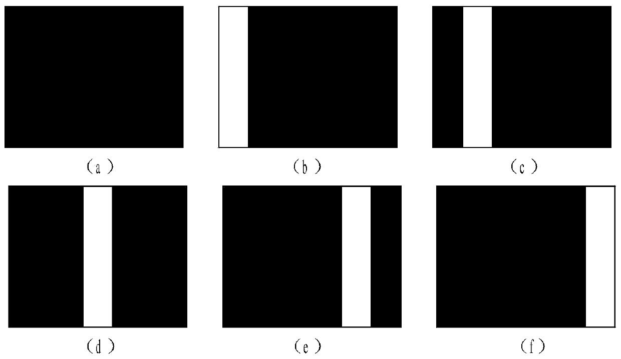 Non-continuity lithium battery thin film defect detection method and device based on machine vision