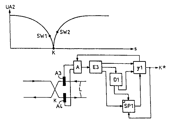 Device for automatically locating railway vehicle