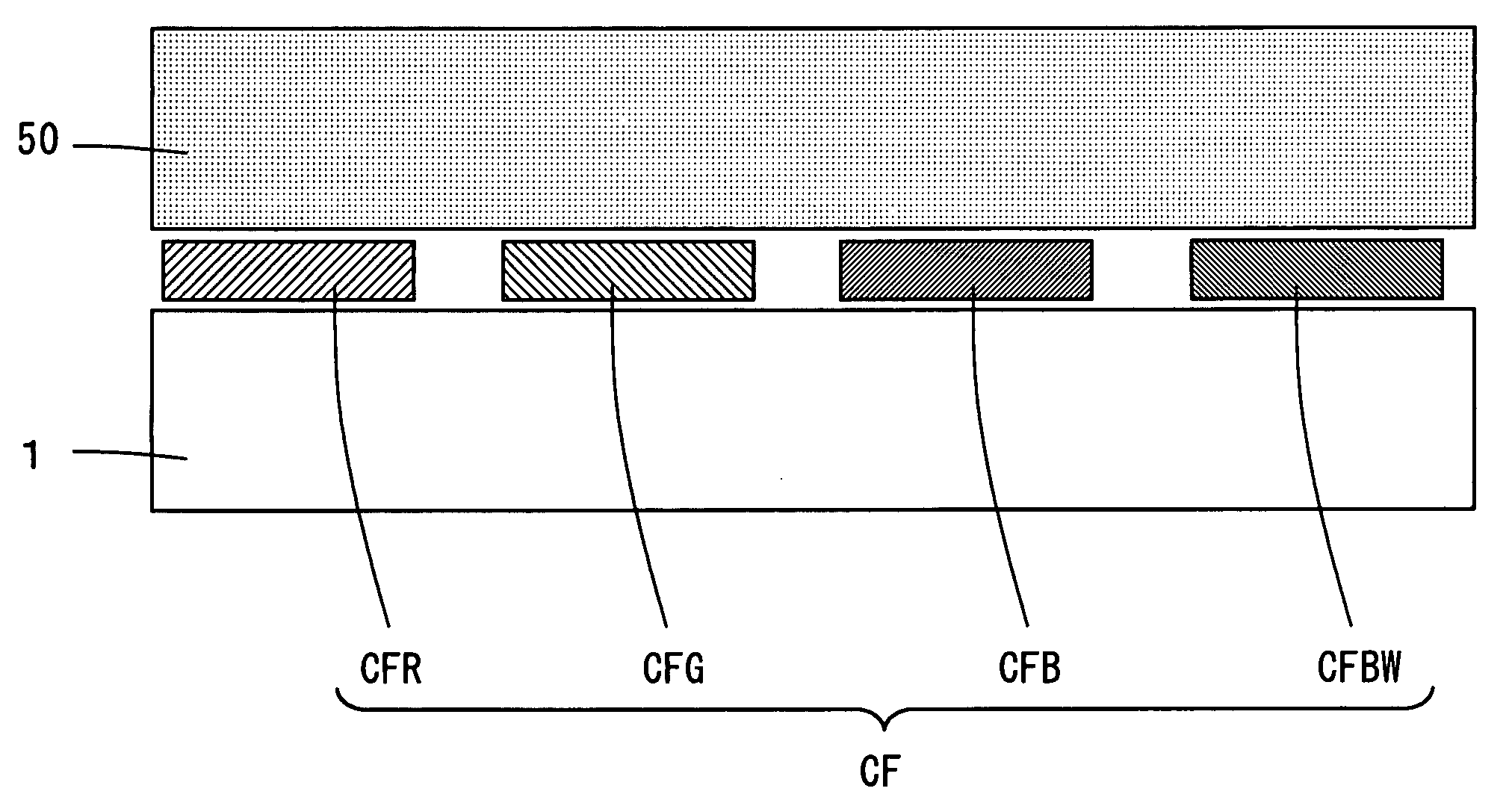 Organic electroluminescent apparatus