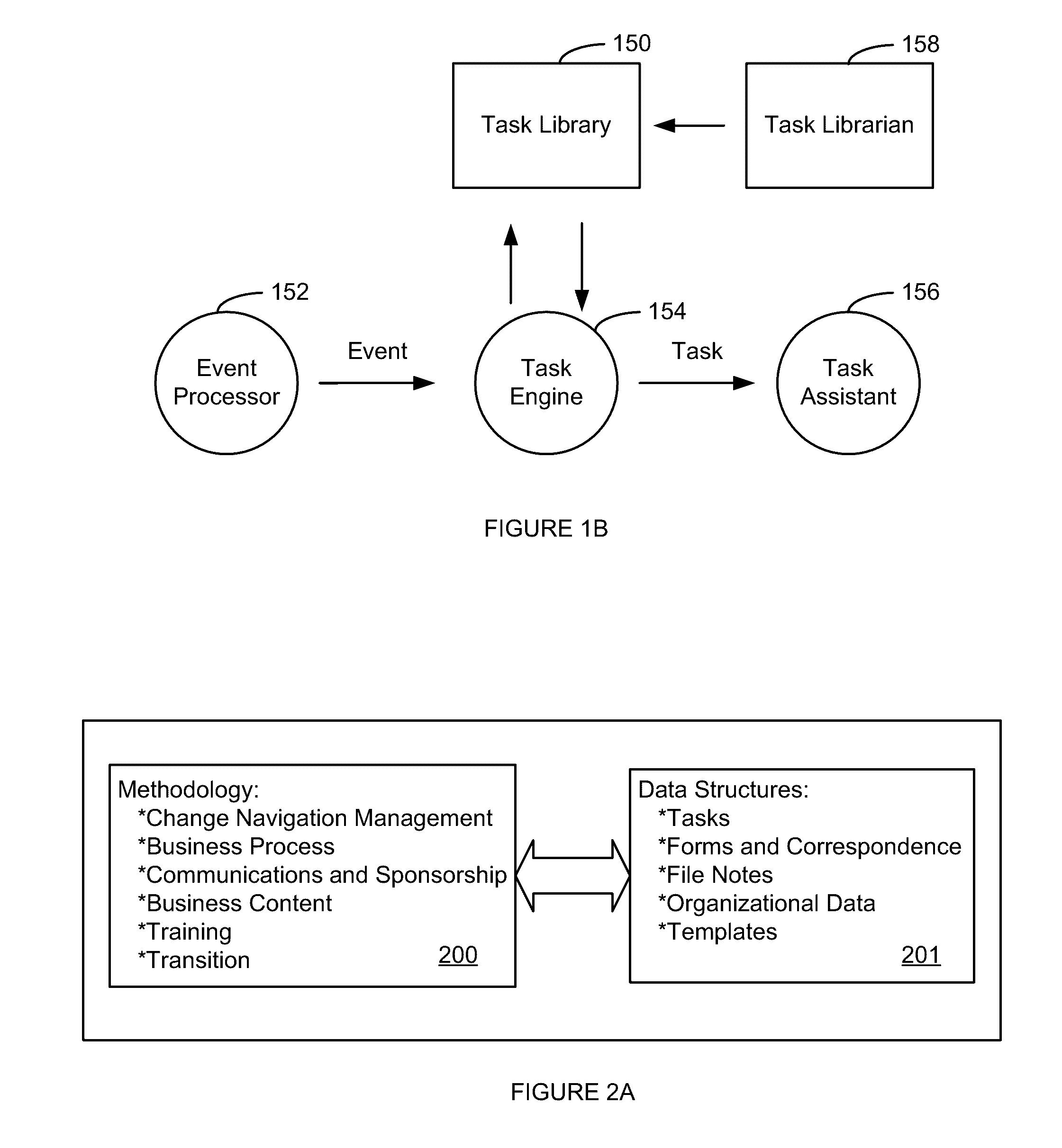 Change navigation toolkit