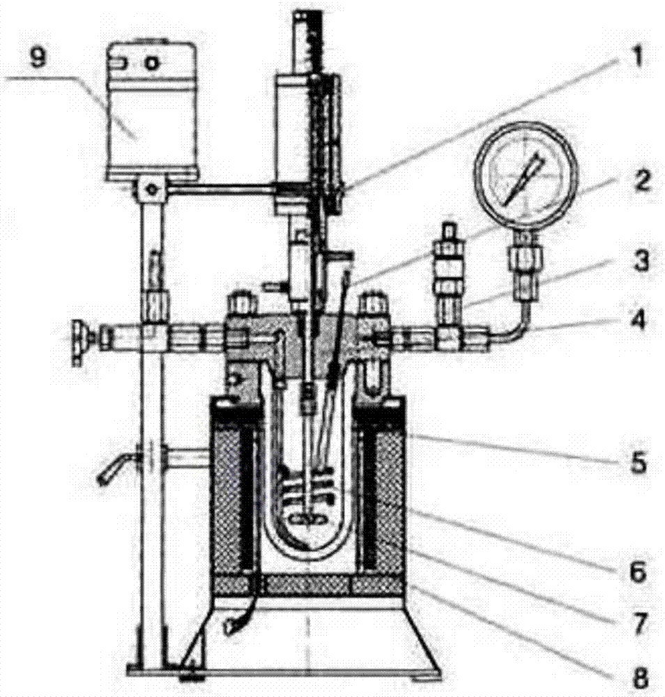 A kind of liquid barium/zinc thermal stabilizer, its preparation method and equipment for implementing the method