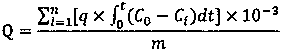 Treatment method and device for sulfur dioxide-containing flue gas