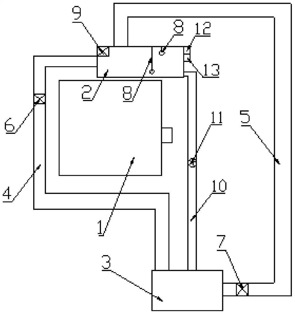 The treatment process of copper-containing waste recycling flue gas purification