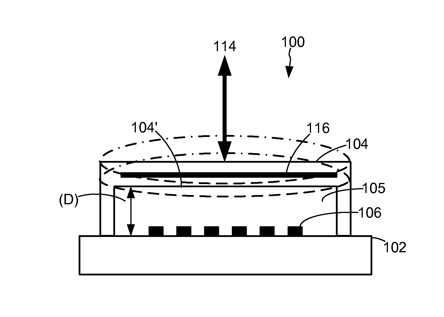 Fast Microscale Actuators for Probe Microscopy