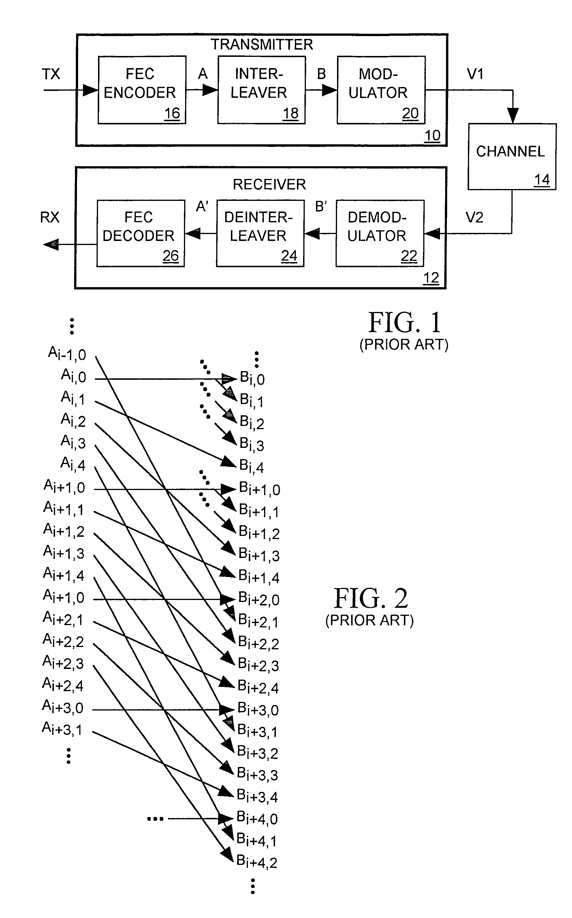 Convolutional interleaver and deinterleaver