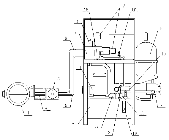 Electro-hydraulic integrated control device applied to valve control