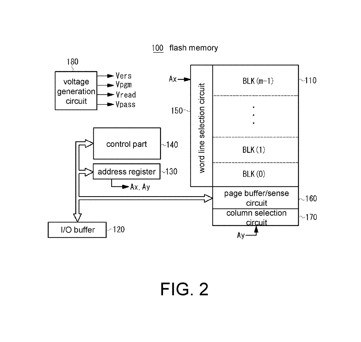 Semiconductor memory device