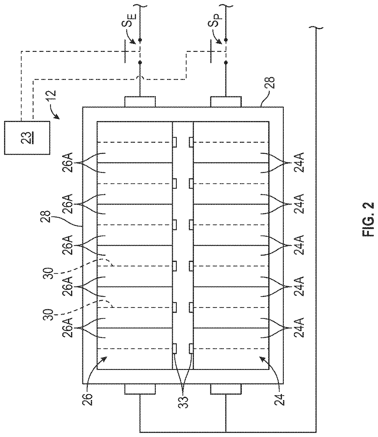 Vehicle with hybrid battery pack and human-machine interface and method of monitoring