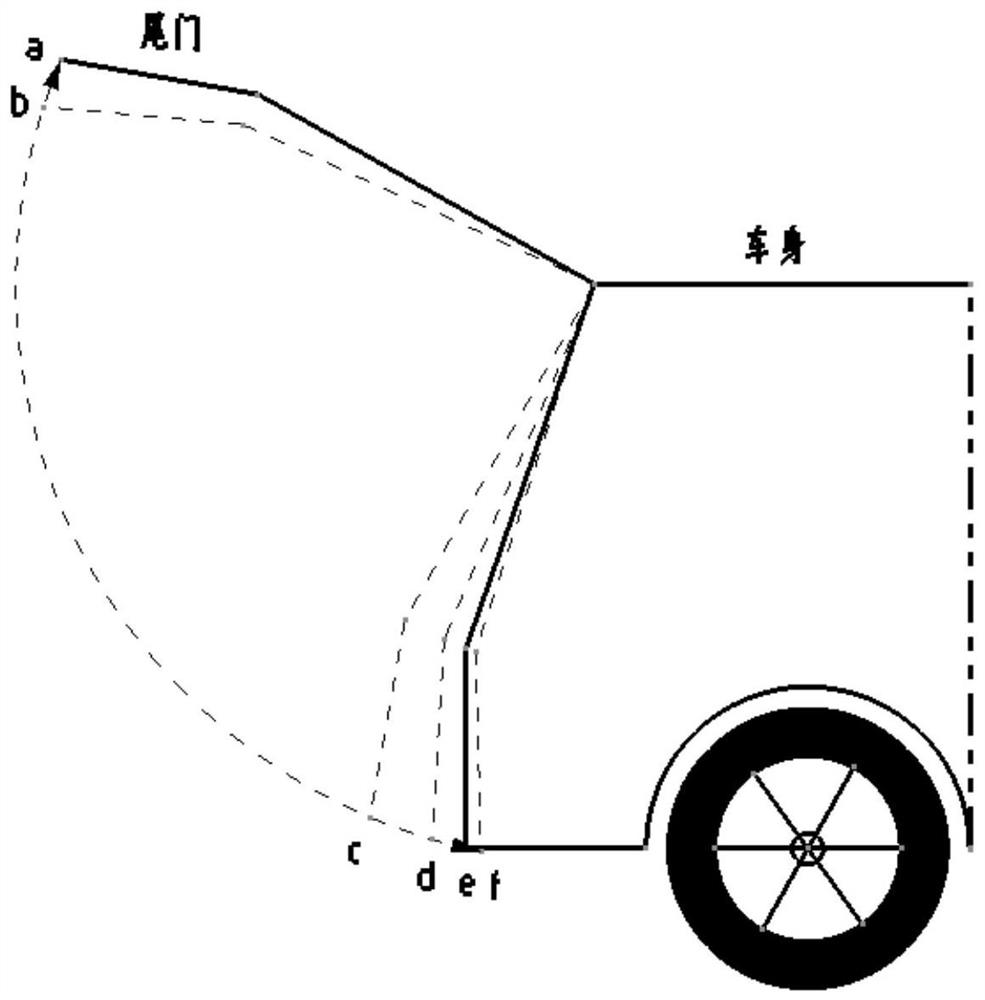 Electric closing anti-pinch control method for automobile back door