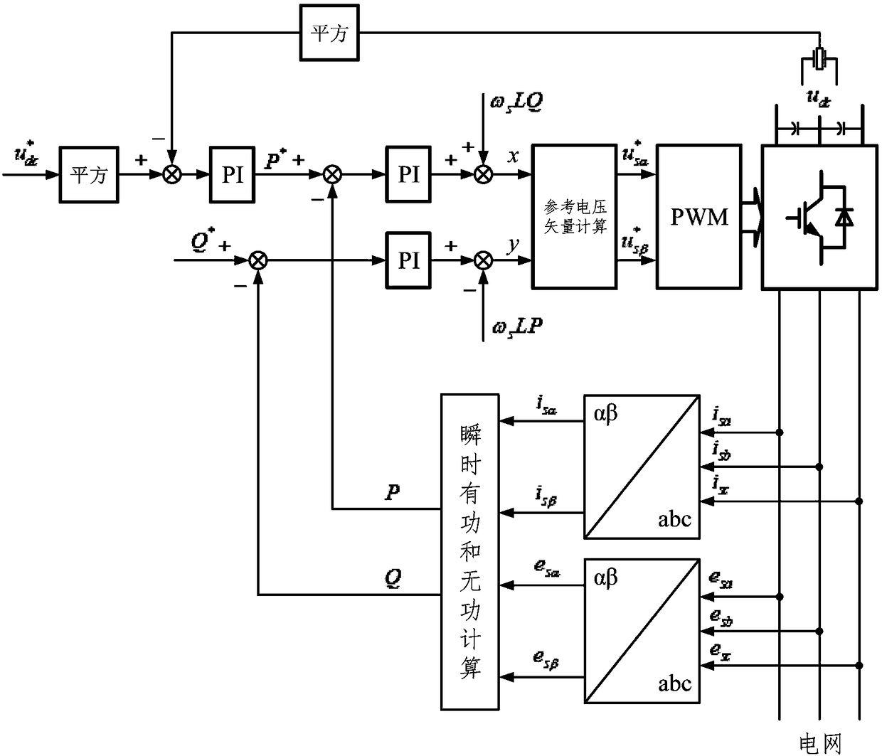 Two-phase static coordinate system based direct power control method of three-phase voltage source type rectifier