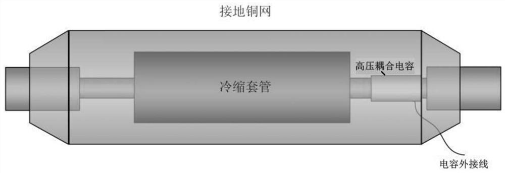 Partial discharge positioning device and method for ultra-long power distribution cable