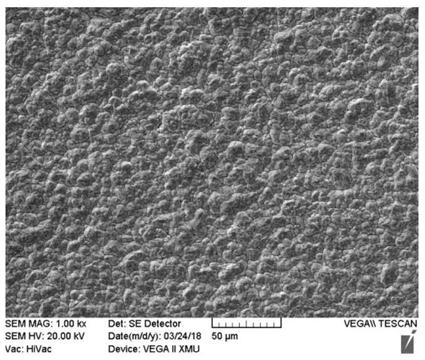 Method of preparing conductive anti-corrosion copper coating on aluminum alloy