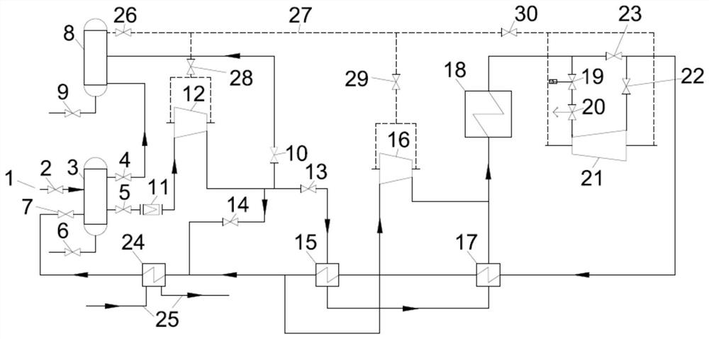 Pipeline pre-purging system and method suitable for supercritical carbon dioxide Brayton cycle